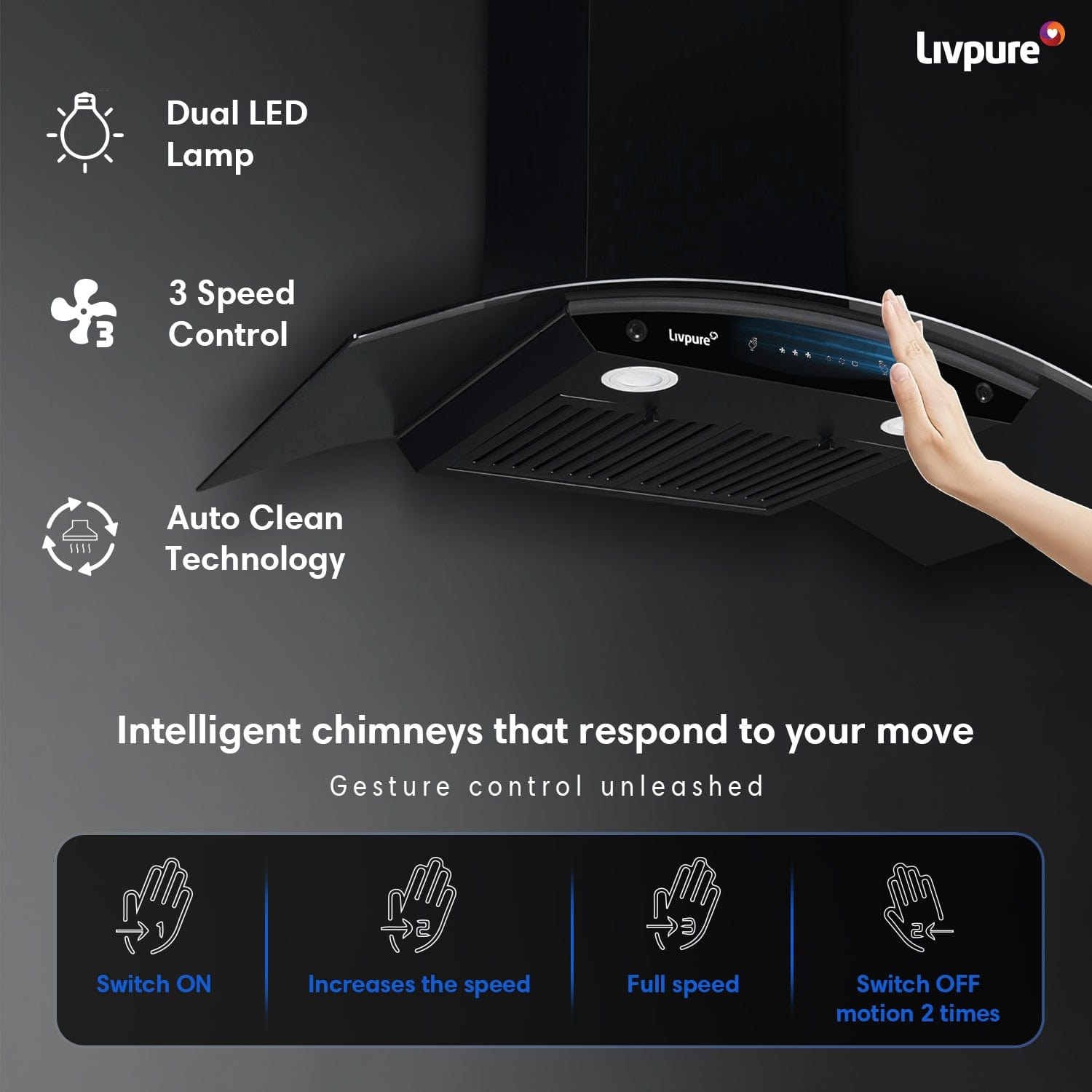 Livpure  Elega-90 Auto Clean Wall Mounted Chimney  (Black 1300 CMH)