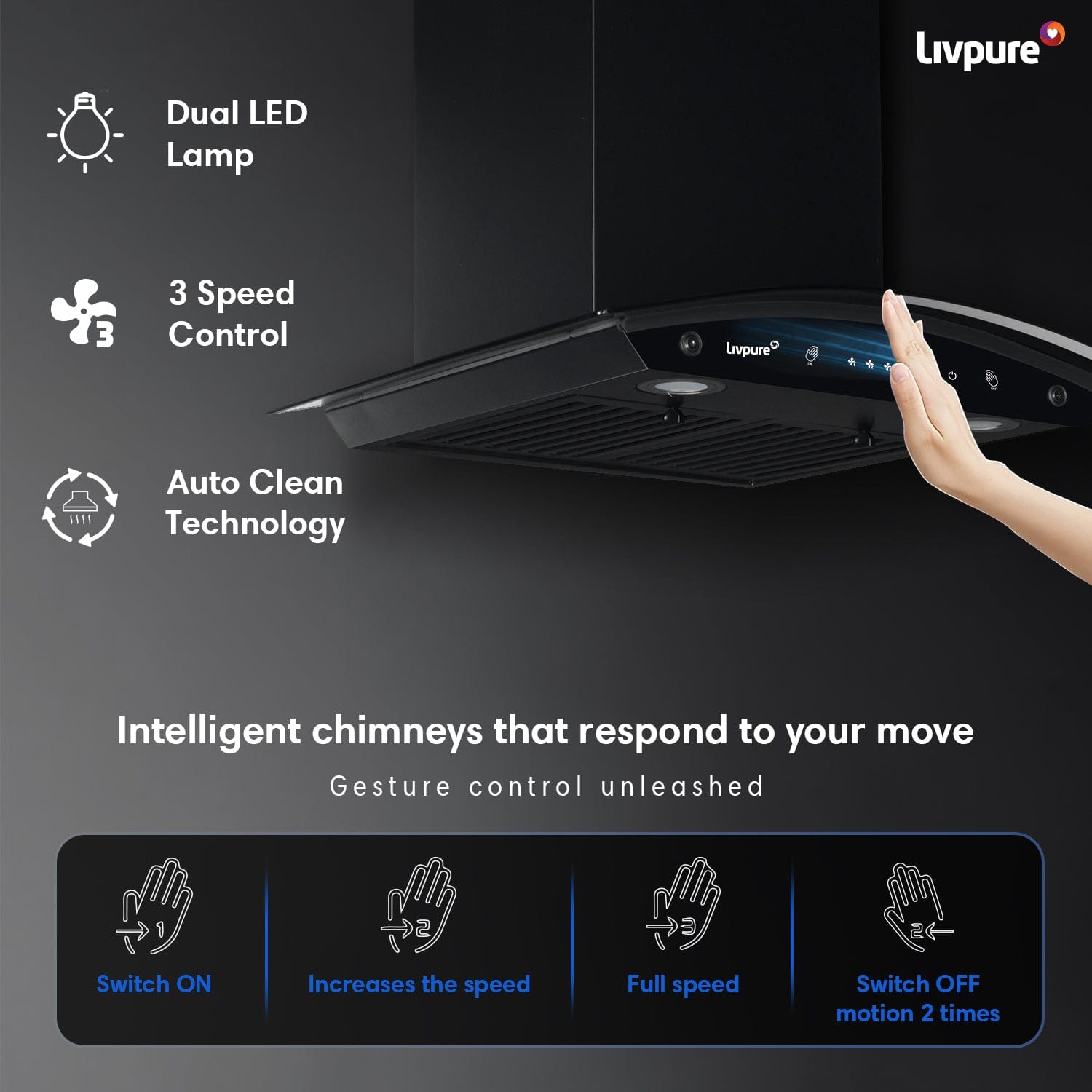 Livpure  Livpure Elega-60 Auto Clean Wall Mounted Chimney  (Black 1300 CMH)