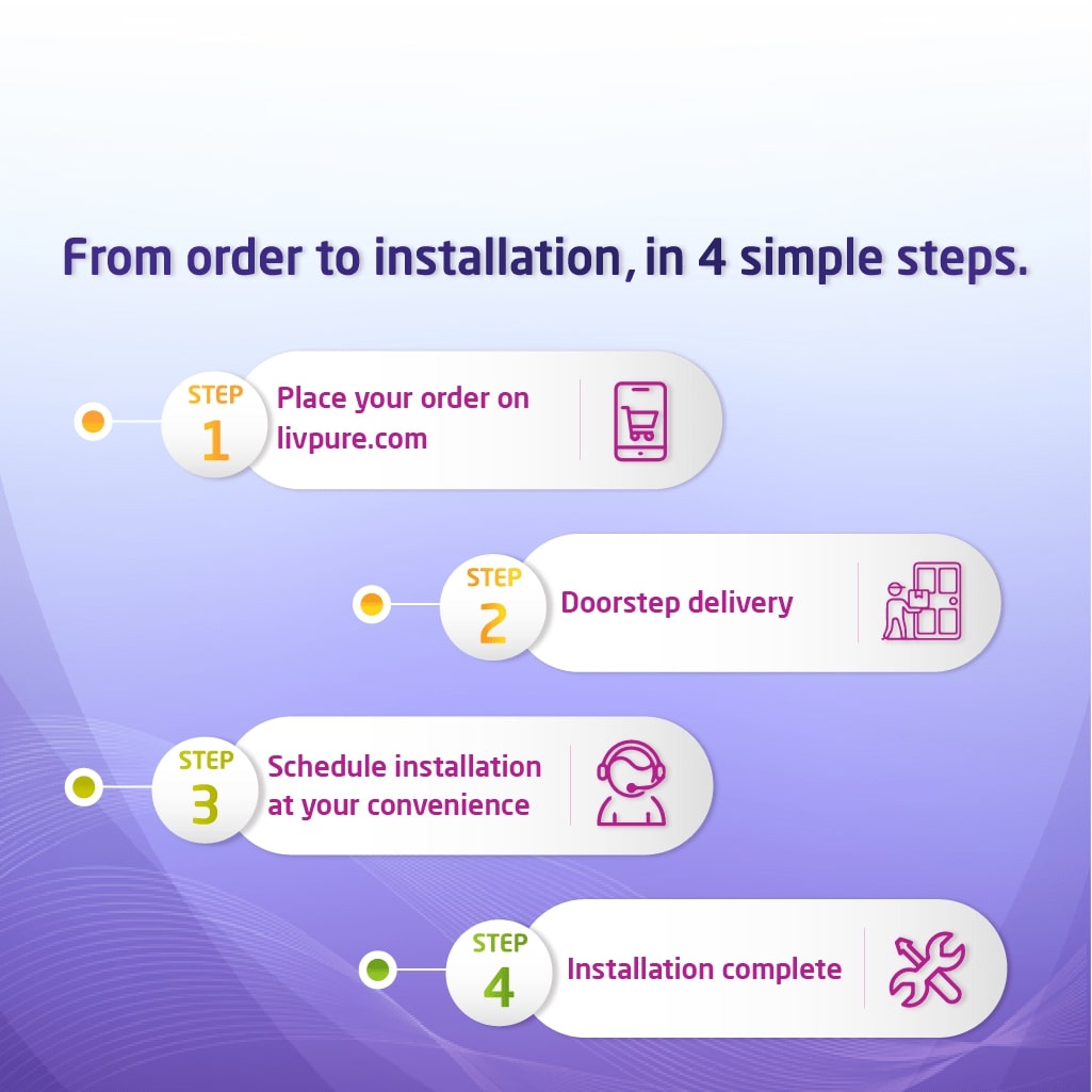 4 Simple Step - Livpure