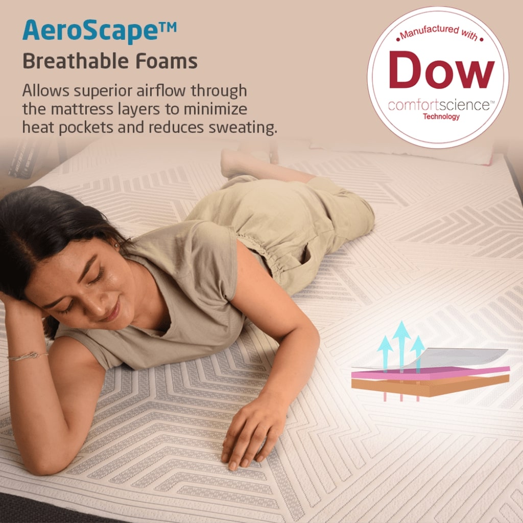 Aerospace Breathable Foams of Duos Reversible Mattress- Livpure