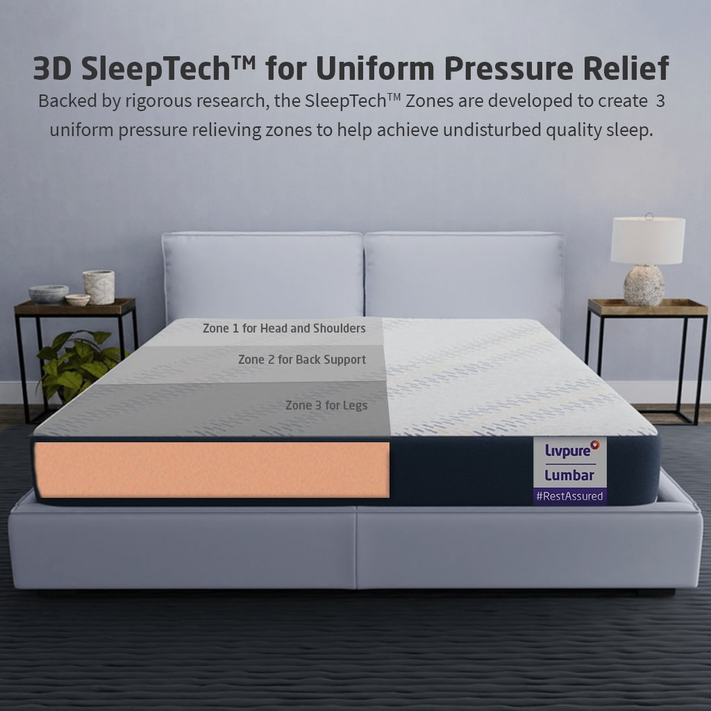 3D SleepTech for Uniform Pressure Relief - Livpure