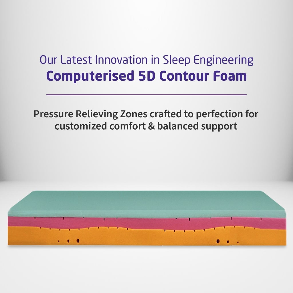 5D Contour Foam of Ortho Curvx Mattress - Livpure