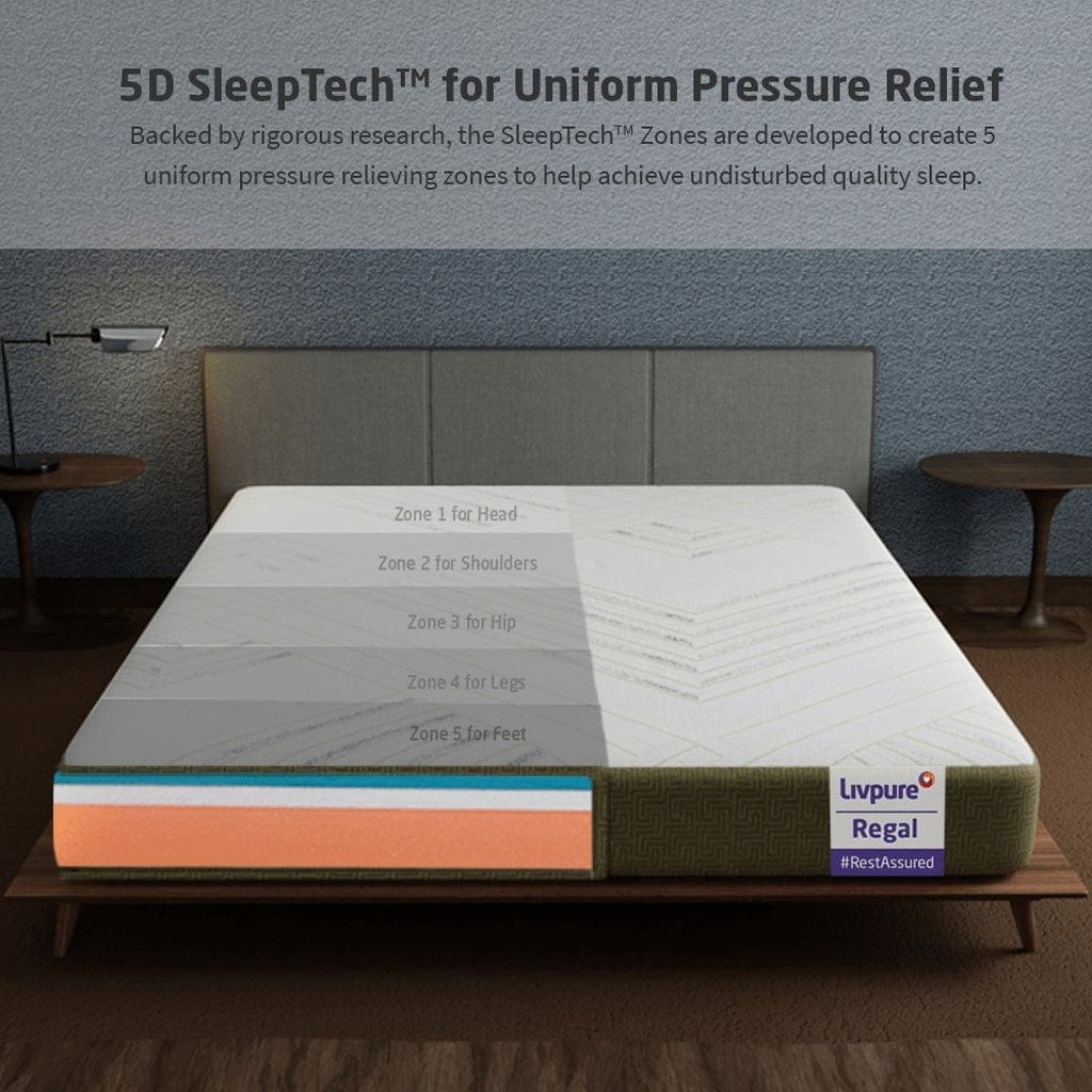 Uniform Pressure Relief Zone of Regal Mattress - Livpure