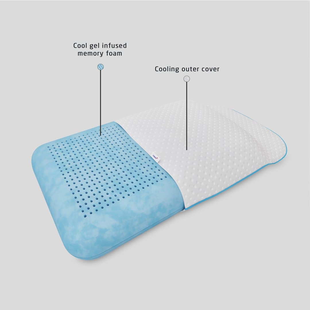 Livpure Sleep Pillow Breeze - Cool-gel Memory Foam Pillow (Advanced)