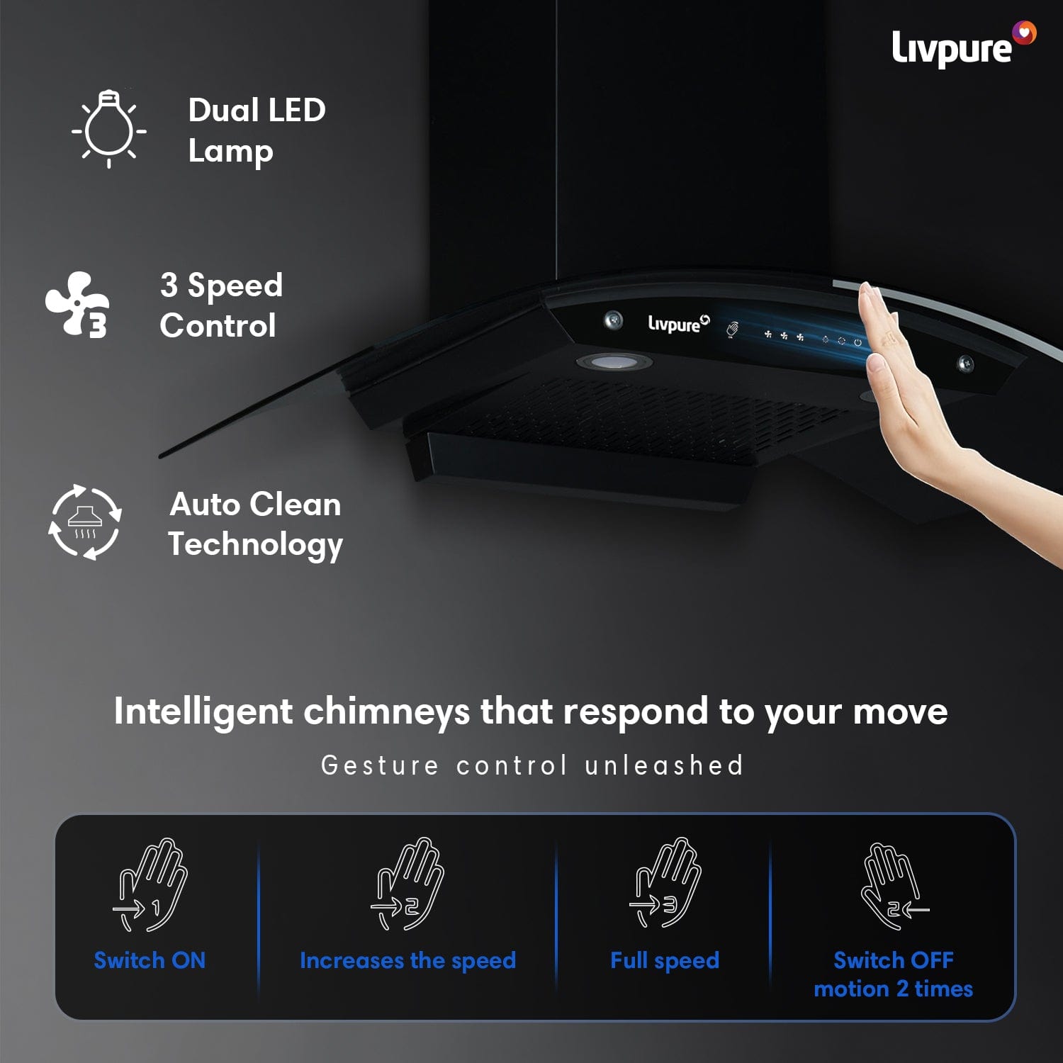 Livpure  Swift-90 Auto Clean Wall Mounted Chimney  (Black 1400 CMH)